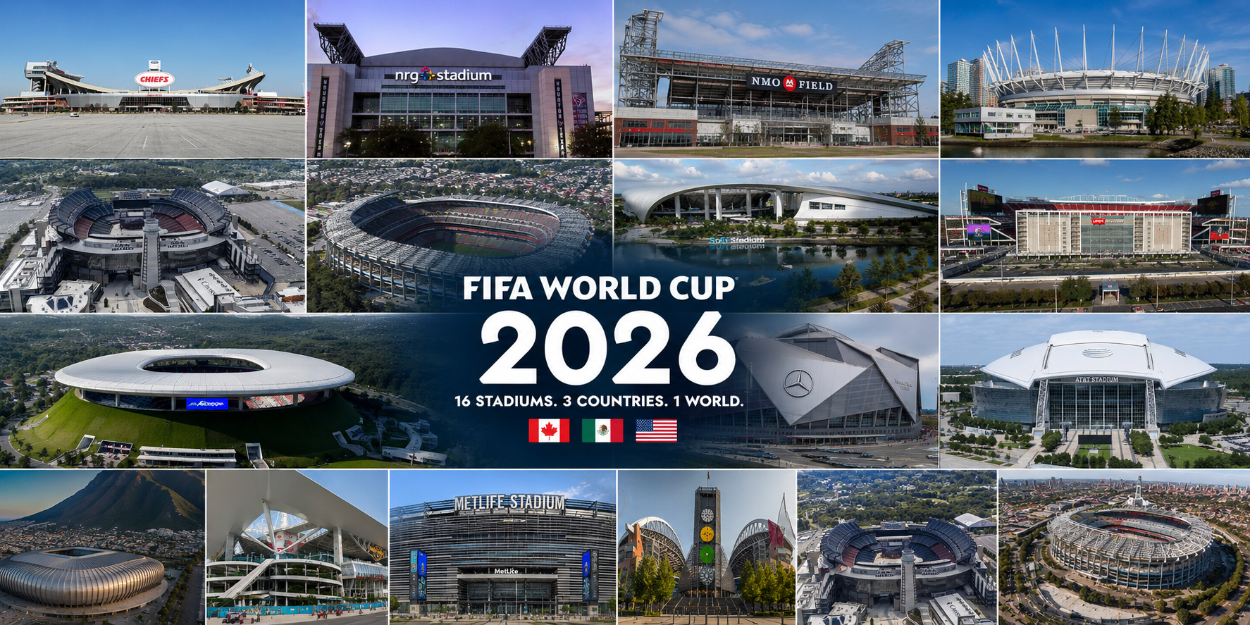 World Cup 2026 Stadiums